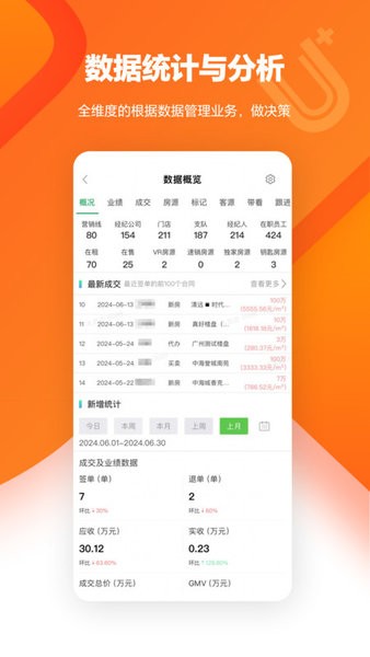 优居优住经纪人官方软件(U+) v4.25.0 安卓版 2