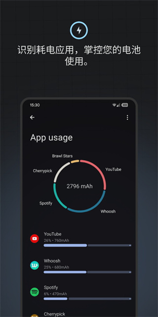 BatteryGuru v2.4.8 安卓版 4