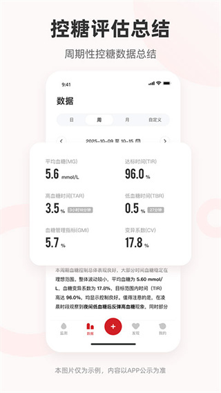 爱看健康 v2.1.0 安卓版 1