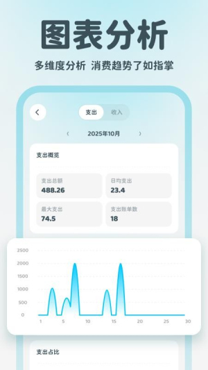有有记账 v2.0.4 安卓版 4