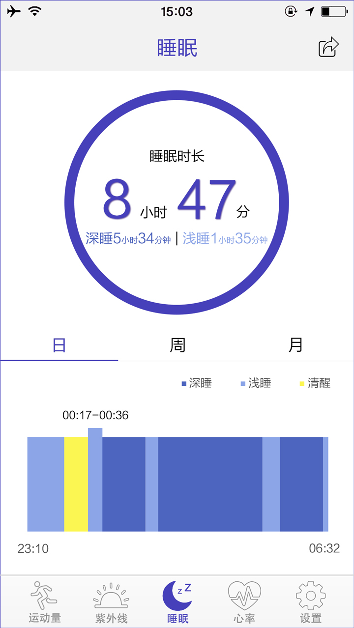 fitcloud智能手环app v1.8.7 2