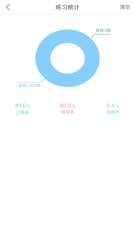 驾考科目一2026官方版 v15.7 安卓最新版本 2