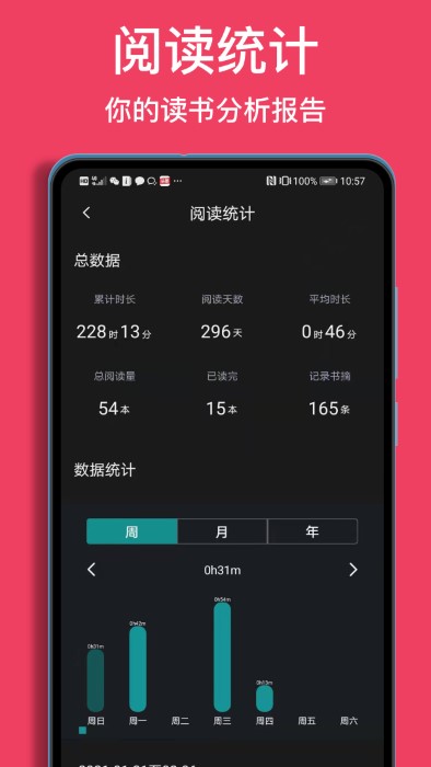 阅读记录软件 v4.12.2 安卓官方版 2