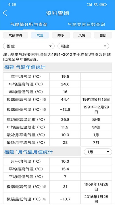 知天气决策版 v4.0.10 安卓版 3