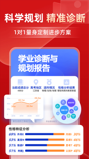 有道精品课 v6.9.4 手机版 4