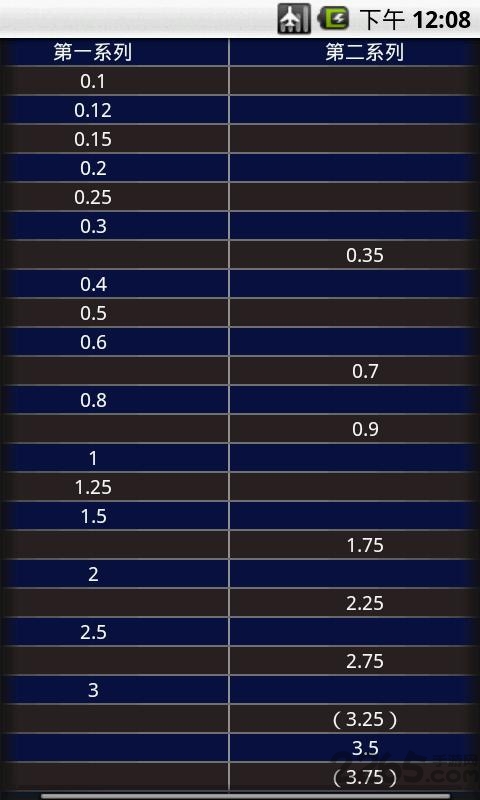 齿轮设计计算器软件 v1.0 安卓版 2