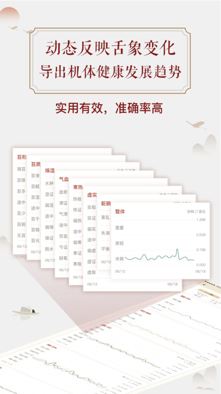 看舌头app手机版 v3.3.18 安卓版 1