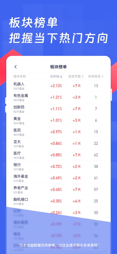 养基宝(看估值) v2.2.7安卓版 1