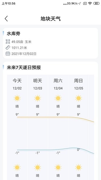 测亩app v1.02.8 安卓版 2