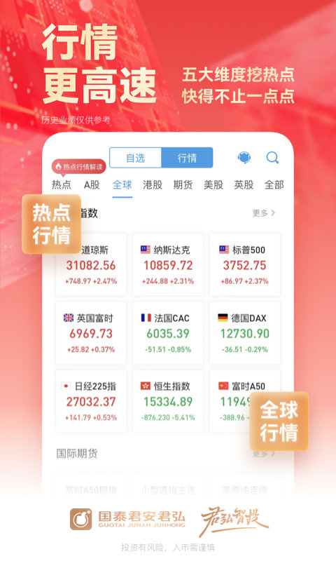 国泰君安君弘app官方版 v9.20.35 安卓版 2