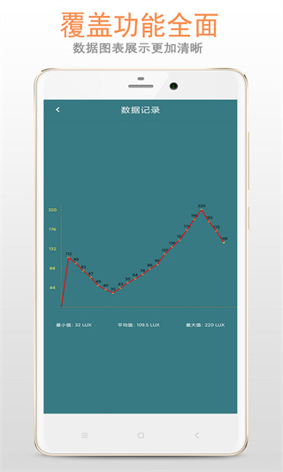 光强仪app v5.1.0 安卓官方版 2